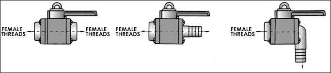 ball valve threaded