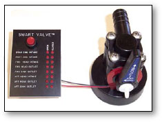 smart valve