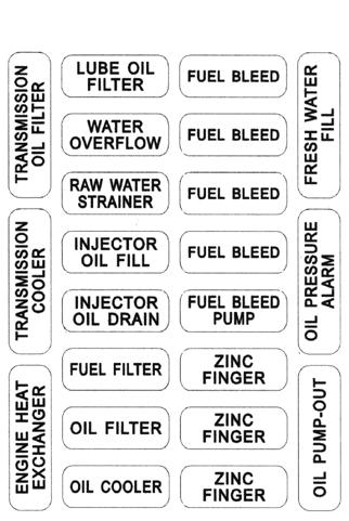 Boat-Equipment-Labels