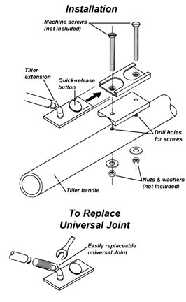 speed-lock-installation